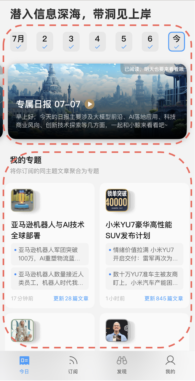 示例图片