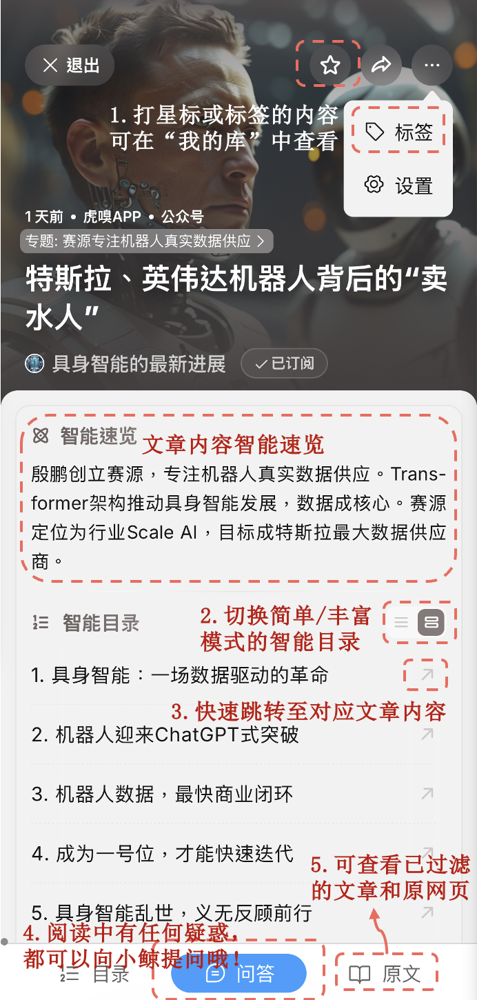 示例图片