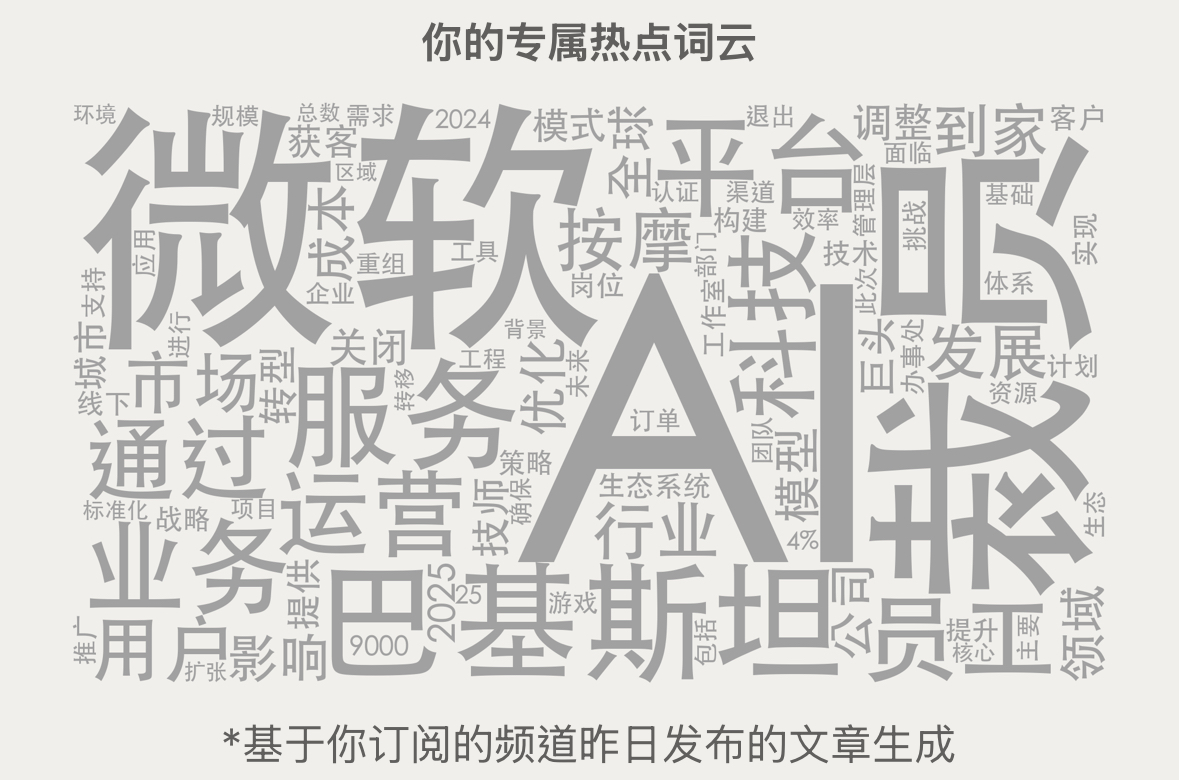 示例图片