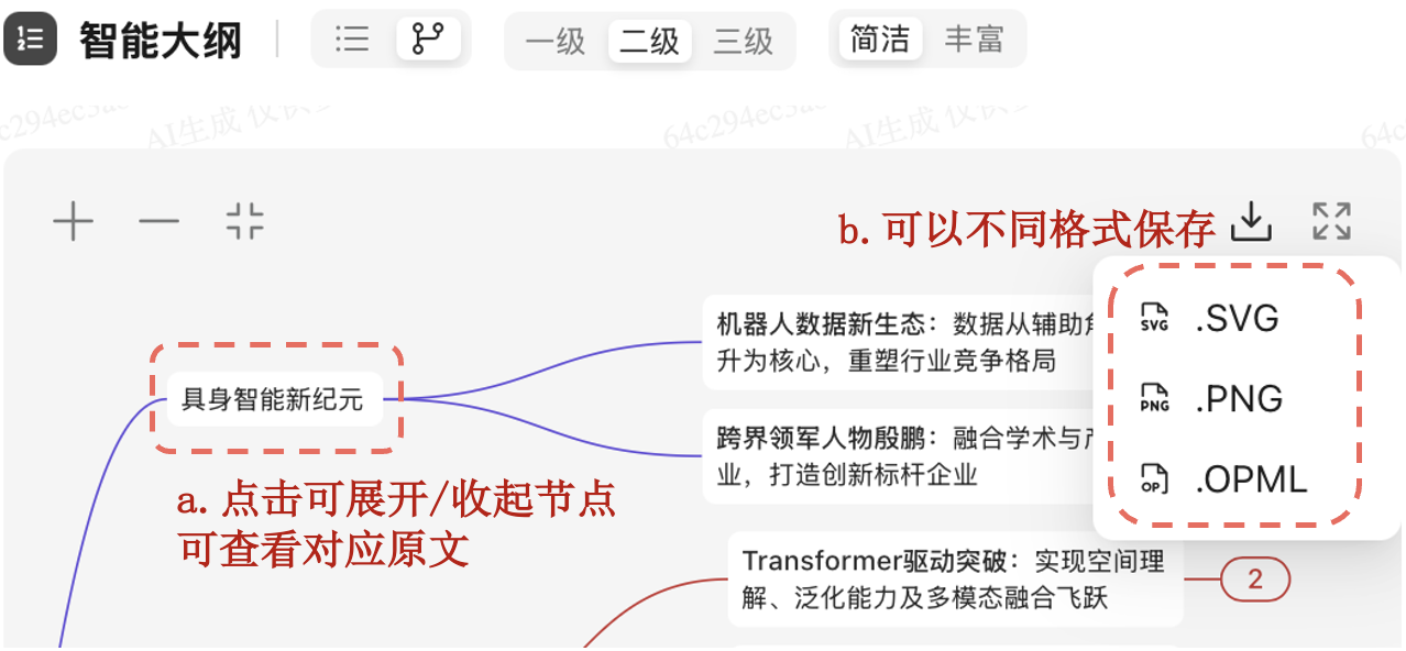 示例图片