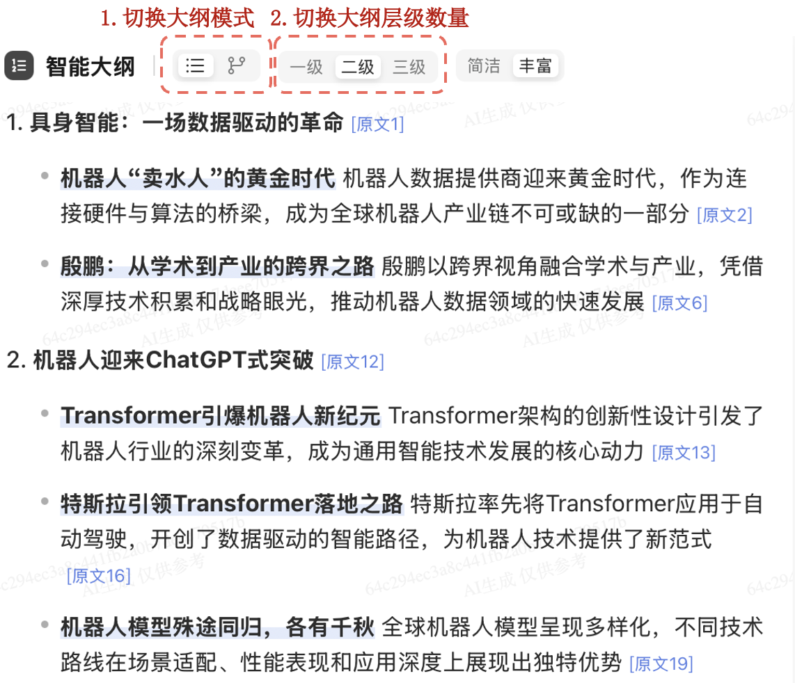 示例图片