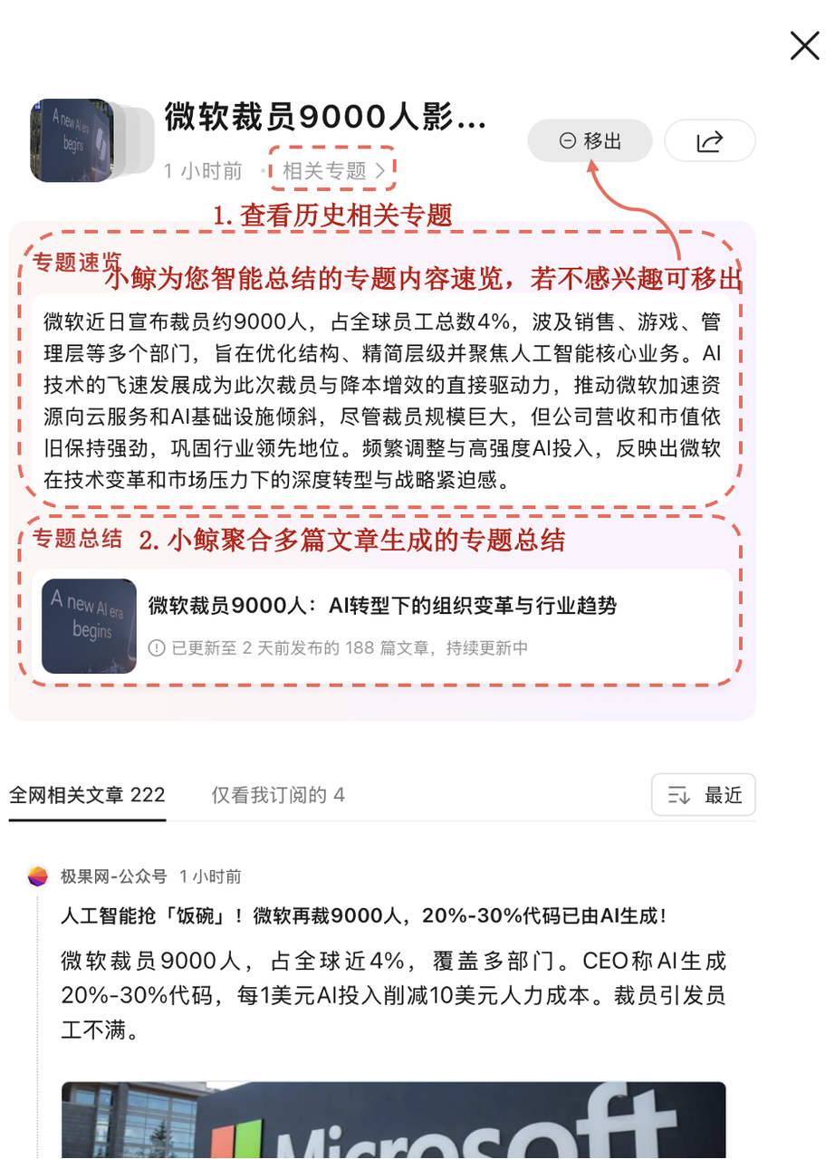 示例图片